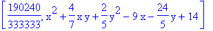 [190240/333333, x^2+4/7*x*y+2/5*y^2-9*x-24/5*y+14]